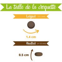 Croquettes sans céréales au PORC - Chiens moyennes races (1)